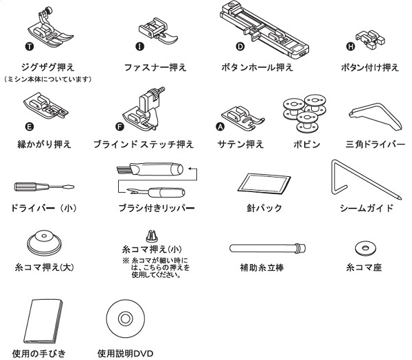 SN777SE 付属品