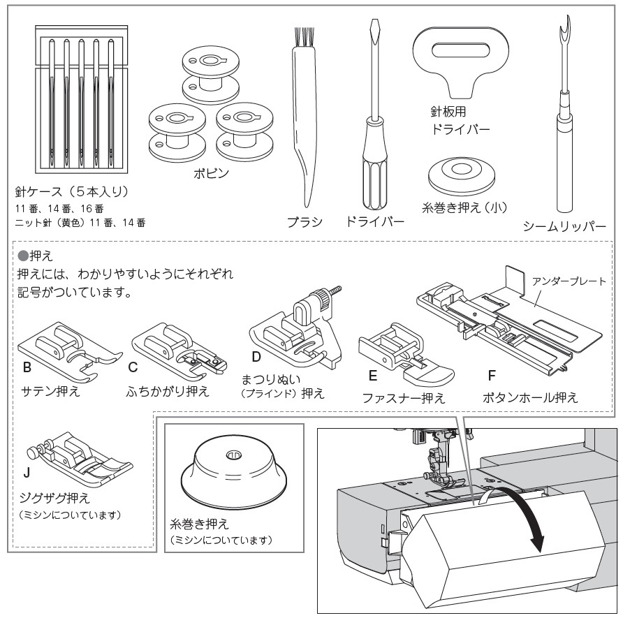 付属品