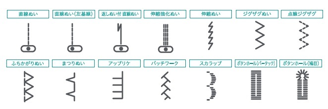 14種類の実用ぬいパターン