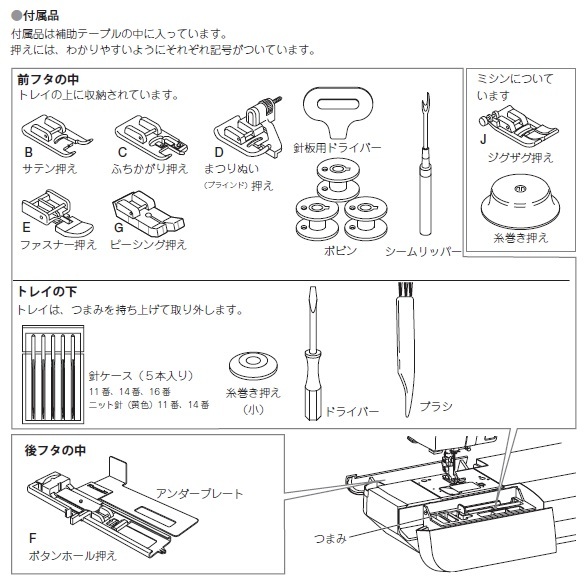 付属品