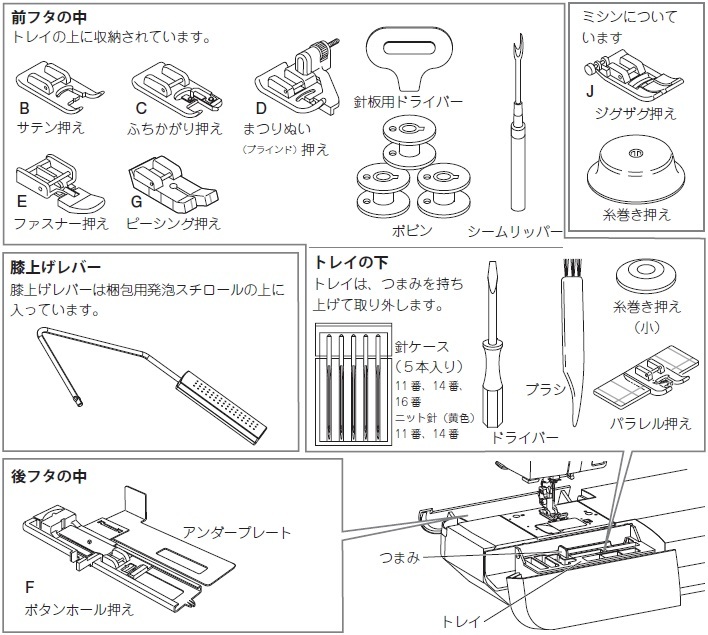 付属品