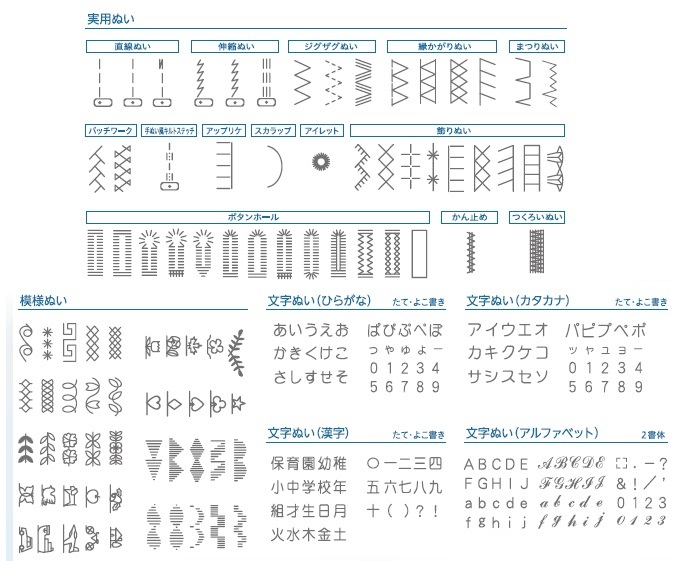 589種類のぬいパターン