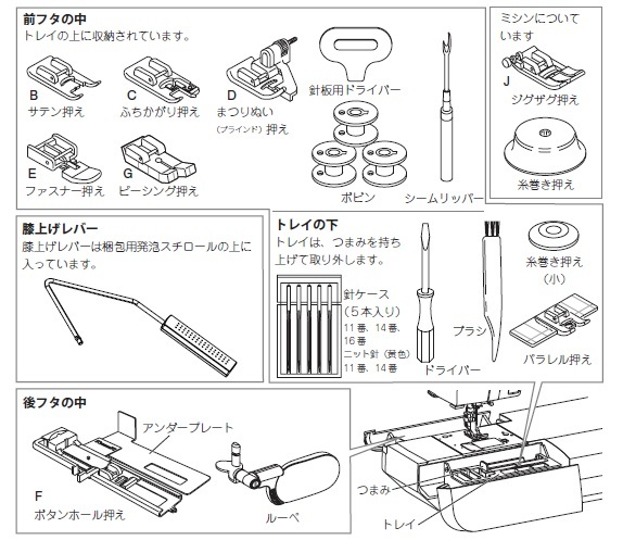 付属品