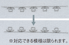 ミラーイメージ