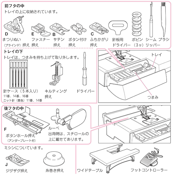 付属品