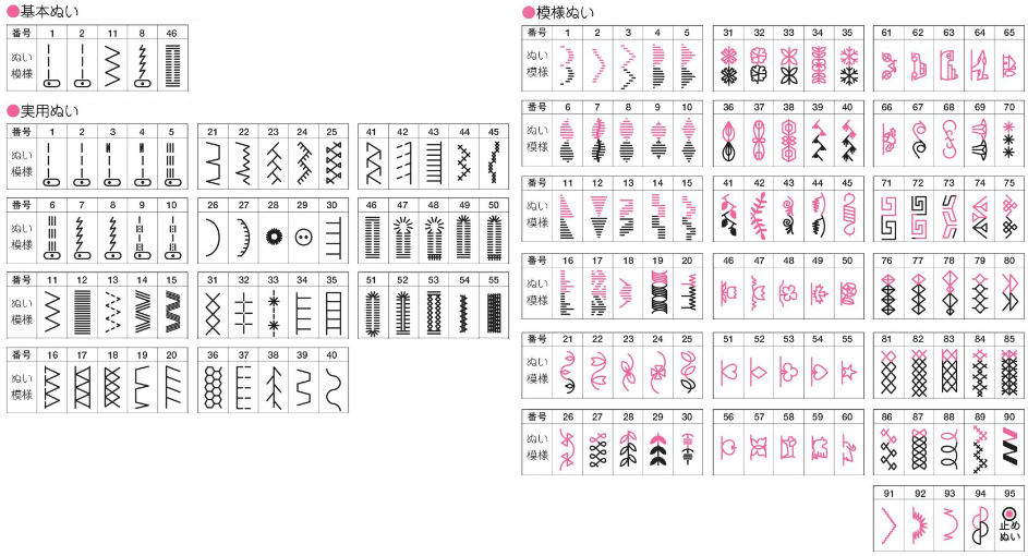 豊富なぬい模様パターン