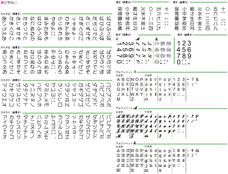 文字ぬいパターン